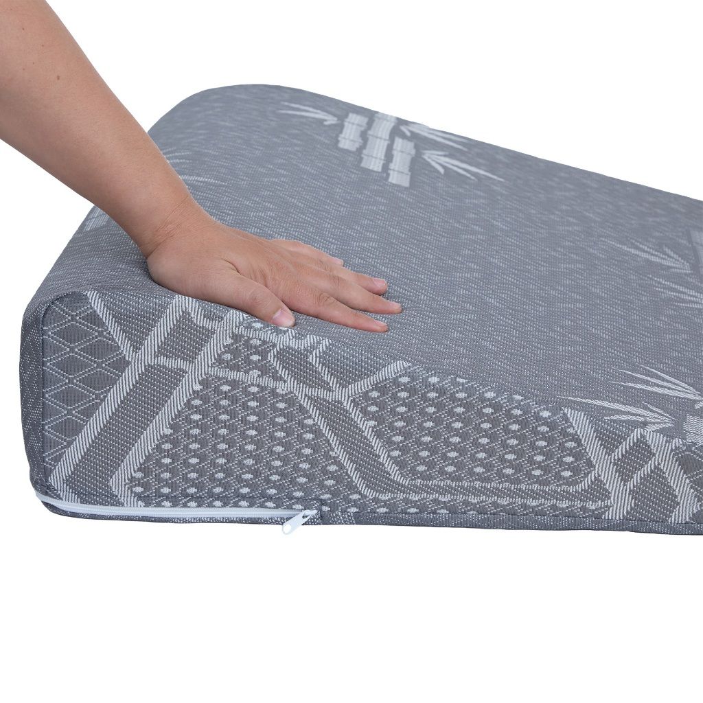 goi chong trao nguoc nguoi lon ergocares nt ecs 2 2b13507f