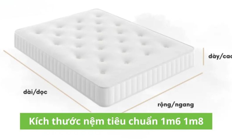 nem 1m6x1m8 1 44709c27