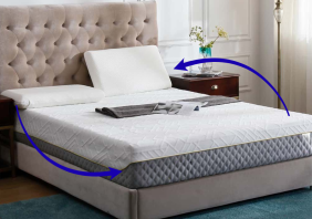 Tai sao phai xoay dau nem 5fca7c0f