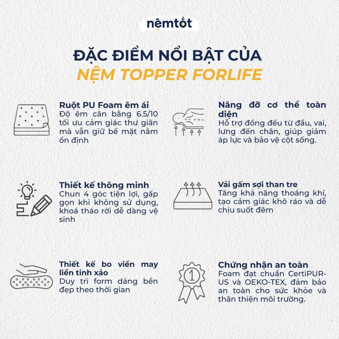 nem topper forlite 1 6c96eaa7