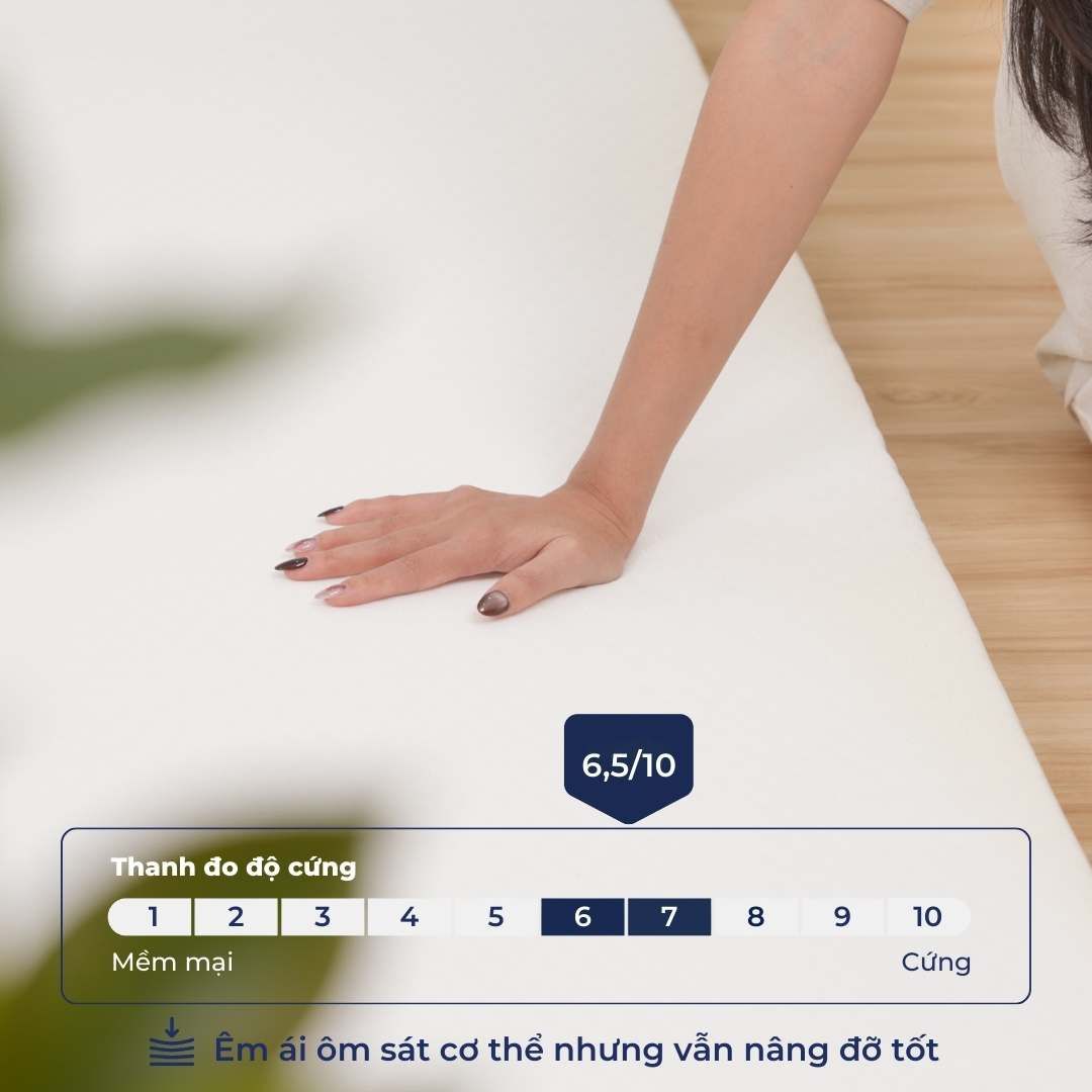 nem topper forlite 3 7763a3ac