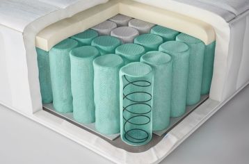 co nen mua nem lo xo 7 8db0350f