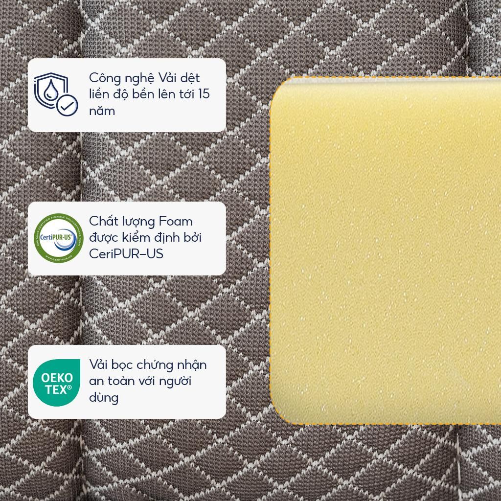 nem foam evo fold gap 2 gap gon evo dfogh 4 afd48da0