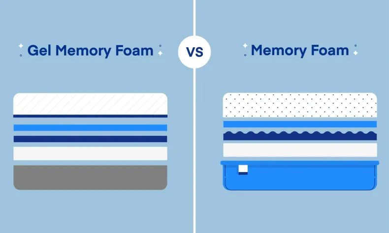 nem memory foam hay nem gel memory foam b935c83d