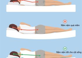 do cung cua dem 8 cc0f7ec0