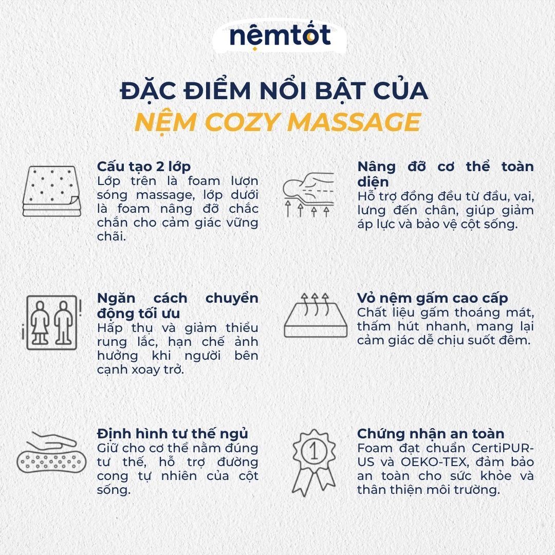 nem foam cozy pro massage foam nguyen khoi czy dfoms 2 e53f5ba6