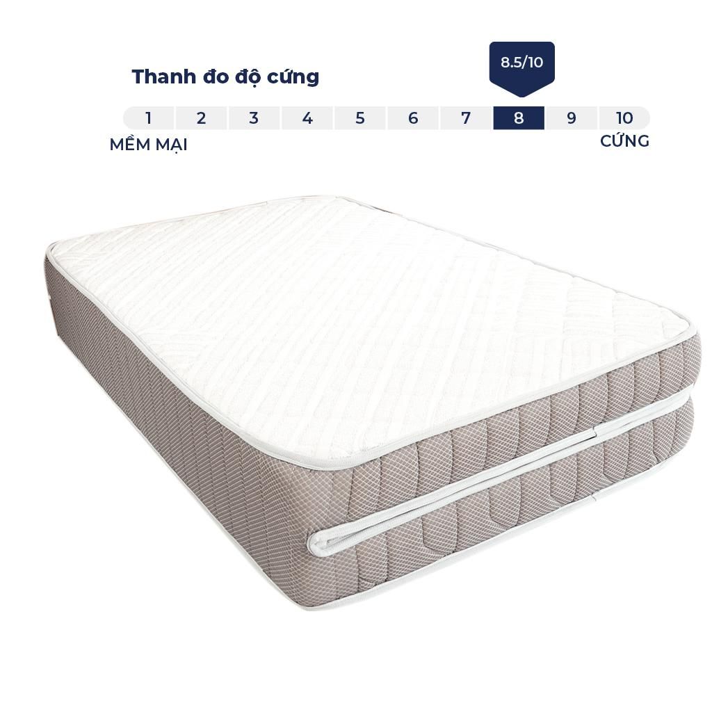 nem foam evo fold gap 2 gap gon evo dfogh 2 fa0aa669