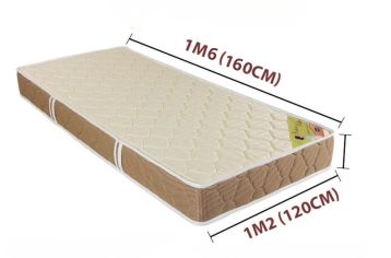 nem 1m2 x 1m6 fbc96636