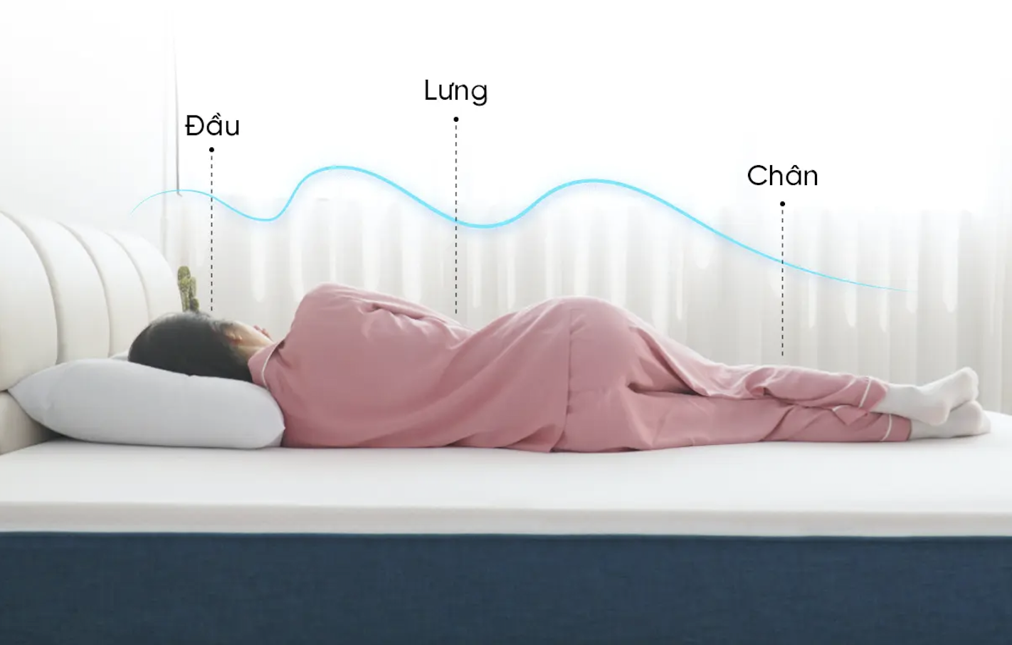 chon-dem-tot-cho-lung Chọn đệm tốt cho lưng
