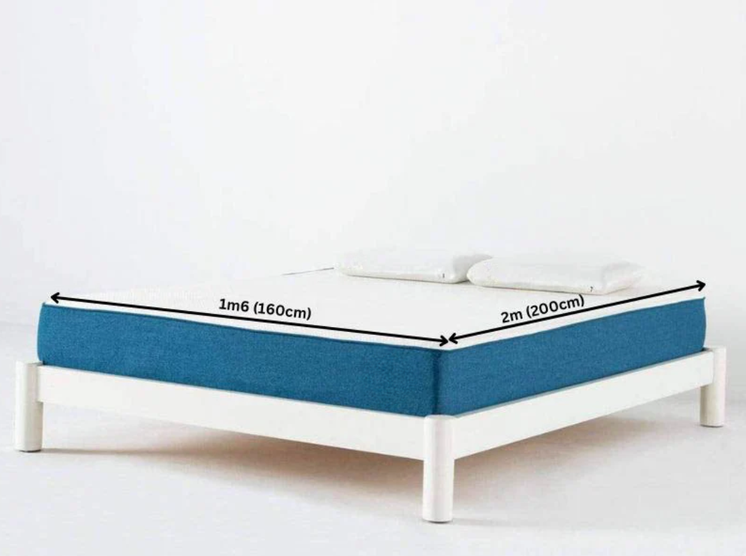 Kích thước nệm tiêu chuẩn: Hướng dẫn chọn size nệm phù hợp 6 kích thước nệm tiêu chuẩn