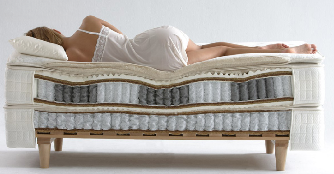 Nệm lò xo túi là gì? Có nên sử dụng đệm lò xo túi độc lập không? 8 nệm lò xo túi là gì