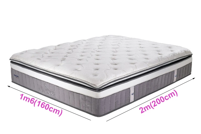 Nệm rộng 1m6