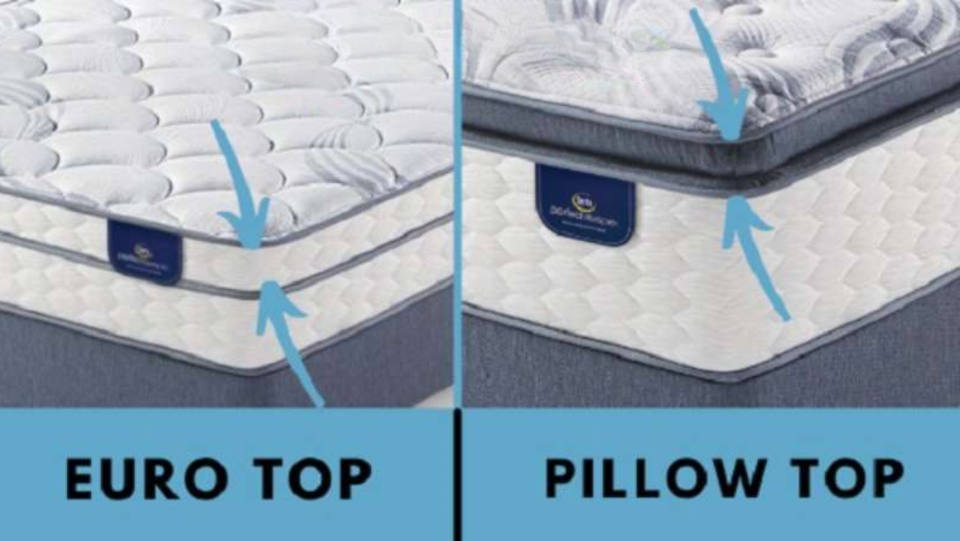 Pillow Top và Euro Top