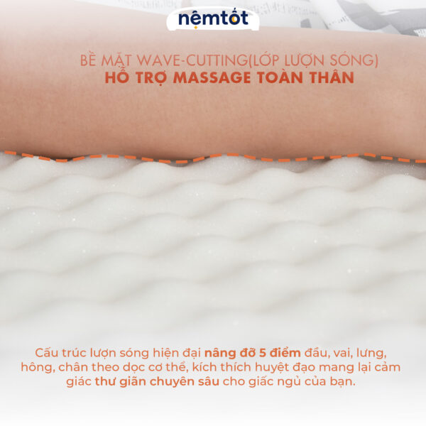 Nệm Cozy Pro Nguyên Khối Massage Toàn Thân 20 cm Trắng Xanh