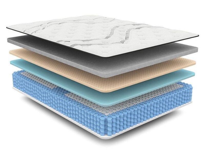 nệm hybrid là gì