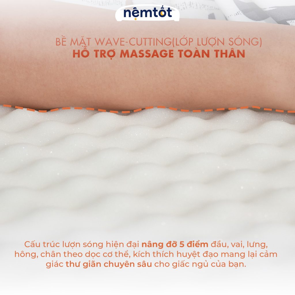 Nệm Foam Cozy Pro Massage Foam Nguyên Khối Giấc Ngủ Spa Tại Nhà, Êm Dịu - CZY_DFOMS