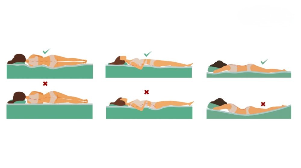 Độ cứng của nệm