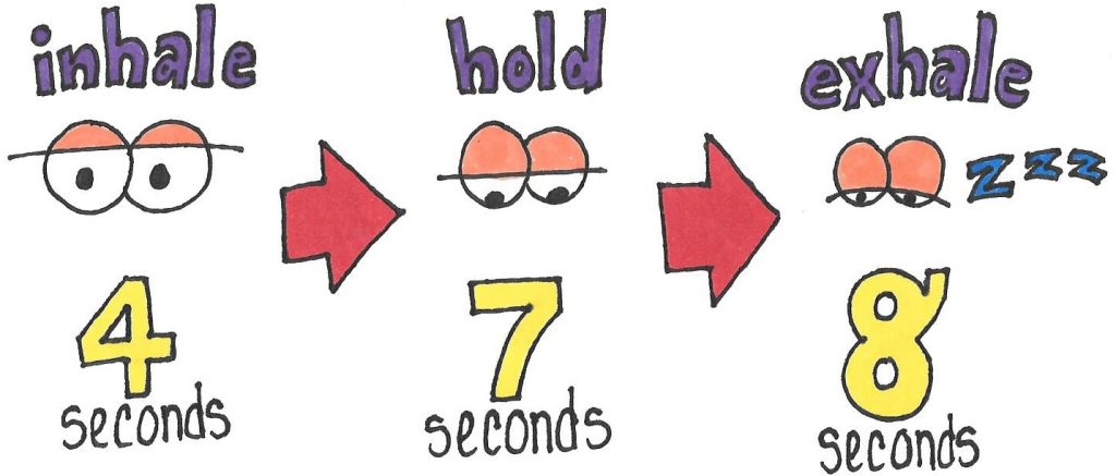 Cách ngủ nhanh trong 1 phút