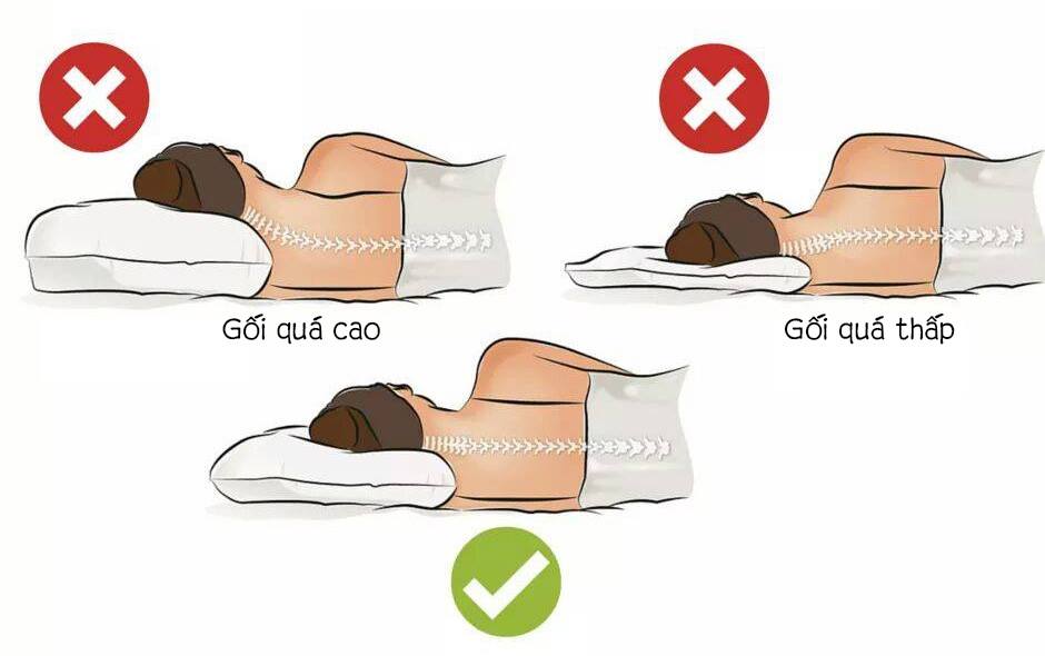 Độ cao của gối