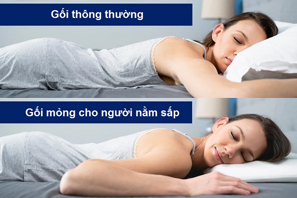 Độ cao của gối