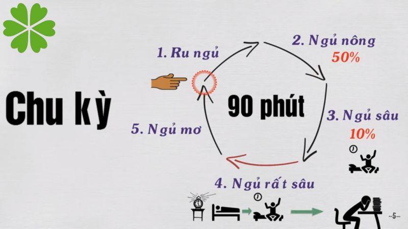 Ngủ trưa dậy bị đau đầu