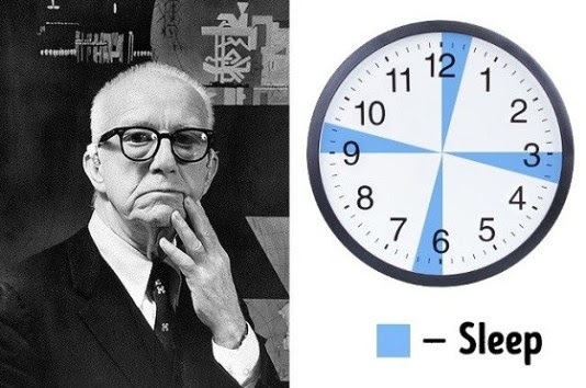 Phương pháp ngủ 4 tiếng một ngày