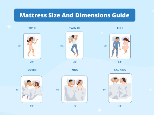 Kích thước đệm đơn chuẩn nhất hiện nay – Cách chọn size phù hợp từng nhu cầu 10 kích thước đệm đơn