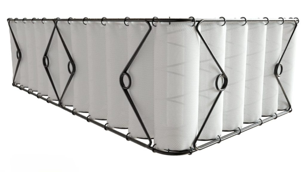 Tuổi thọ của nệm lò xo