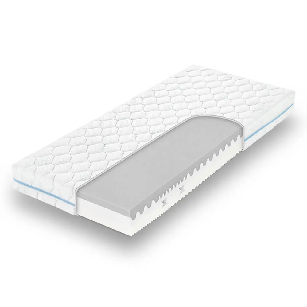 Bảng Giá Nệm 1m2x1m6 Mới Nhất 2026 – Giải Pháp Tiết Kiệm Cho Không Gian Nhỏ 18 nem 1m2 x 1m6 1