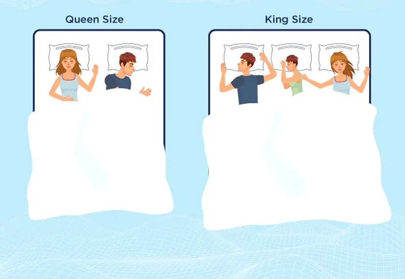 Giường King Size là gì? Kích thước bao nhiêu mét và chọn nệm King Size phù hợp 9 giường king size